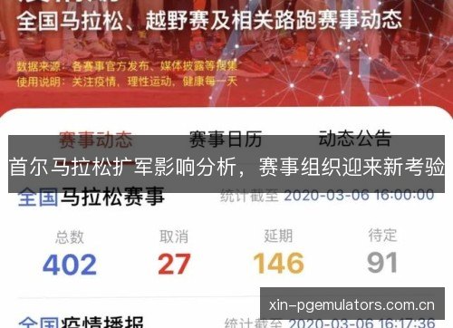 首尔马拉松扩军影响分析，赛事组织迎来新考验